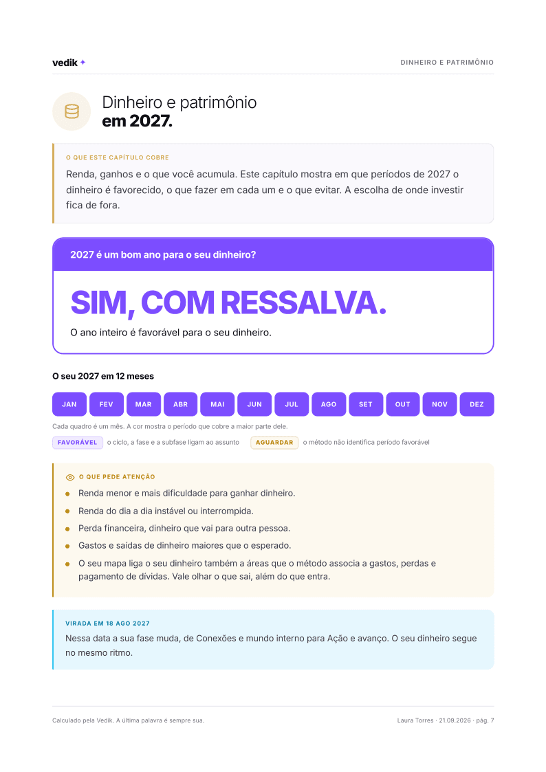 Um capítulo completo: sim ou não, o período favorável e o que fazer